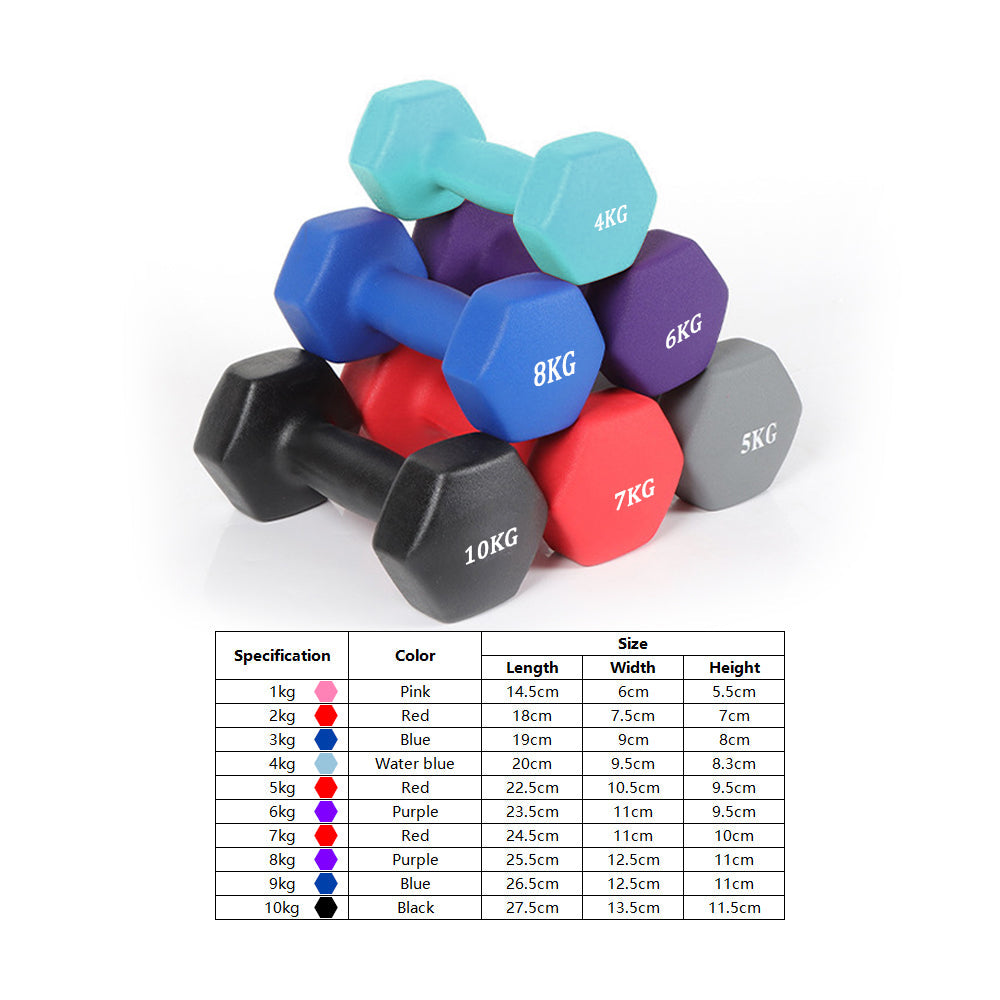 Noeprene Dumbbells